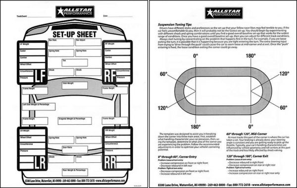 circle-track-set-up-sheets-discontinued-all045-morin-performance