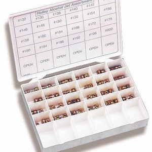 Alcohol Jet Assortment HLY36-201