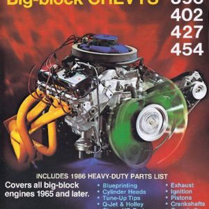Hotrod Bb Chevy HPPHP42