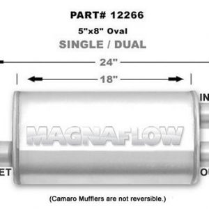 Stainless Muffler 2.5in Inlet Offset/Dual 2.25in MAG12266