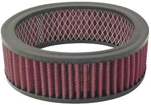 6 3/8 X 2 1/2 Round Wash Element RPCR2132