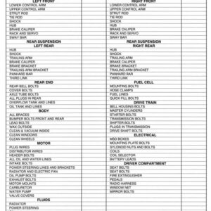 Race Day Check-List QRP51-237