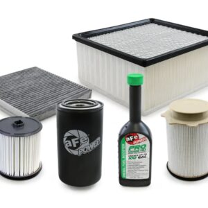 Filter Maintenance Kit 19- Ram 6.7L AFE35-17001M