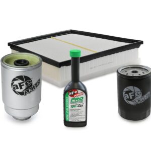 Filter Maintenance Kit 11-16 GM 6.6L AFE35-17006M