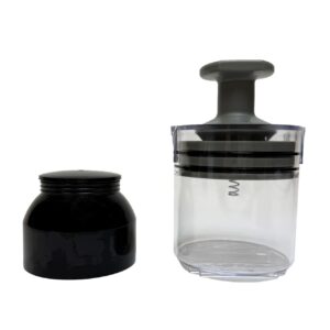 Enclosed Bearing Packer GFCGF-EBP-001